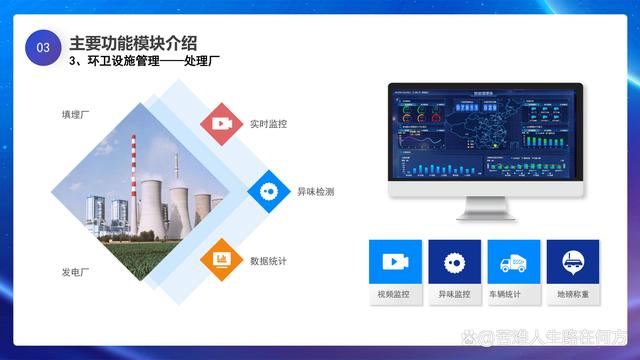 智慧环卫 新一代信息技术赋能大数据服务